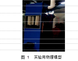 圖 1	實驗用物理模型